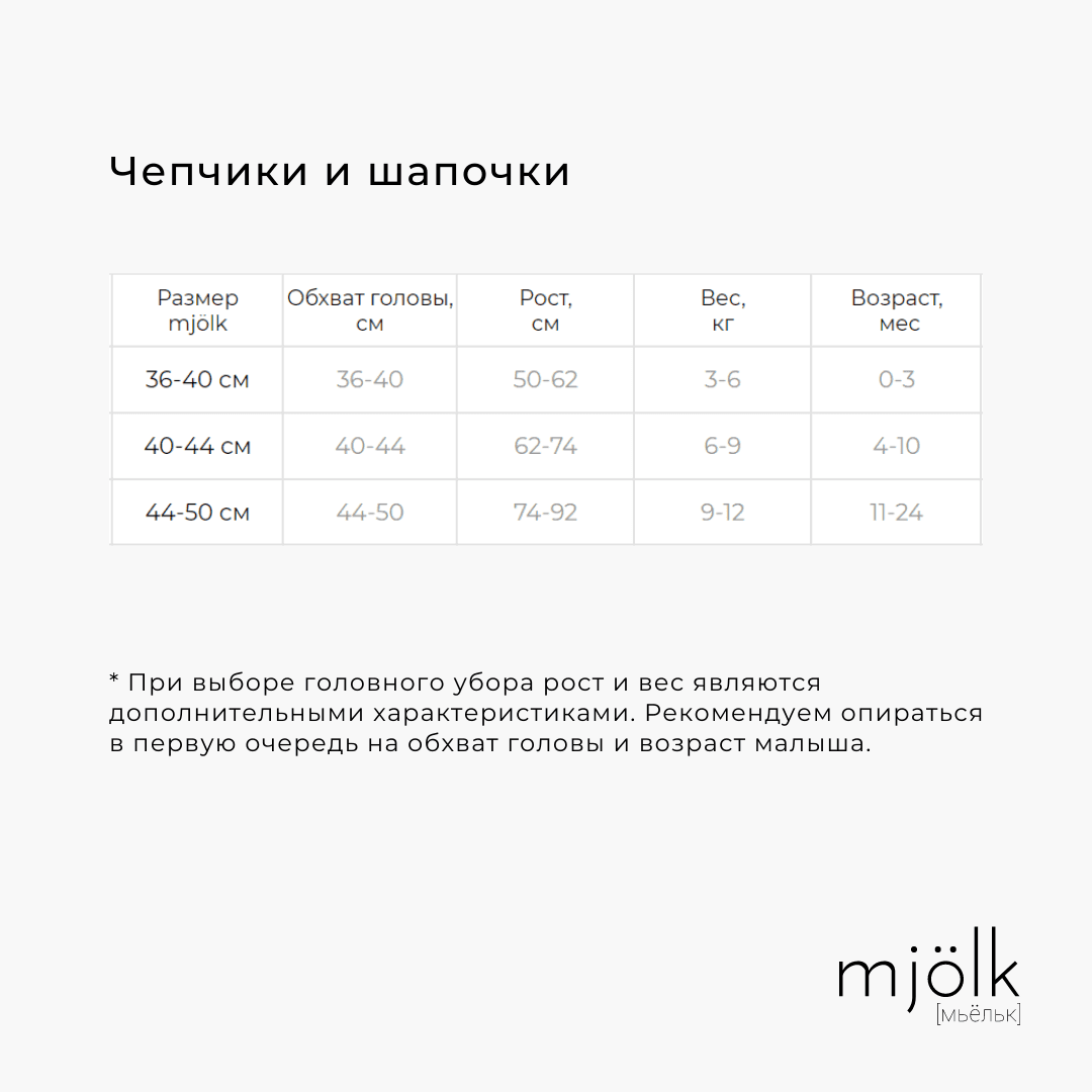 Комплект Mjolk Пыльный ментоловый 4