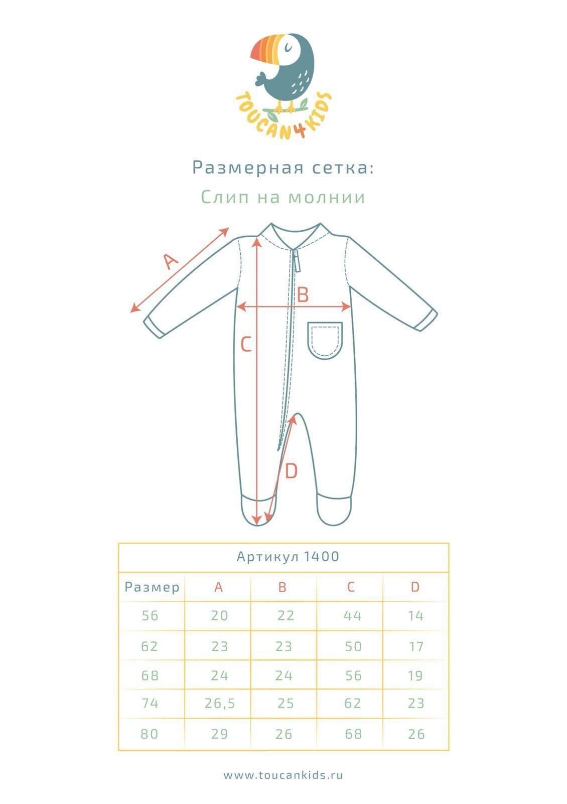 Слип на молнии, Джунгли 6